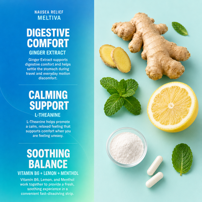 Nausea Relief Strips