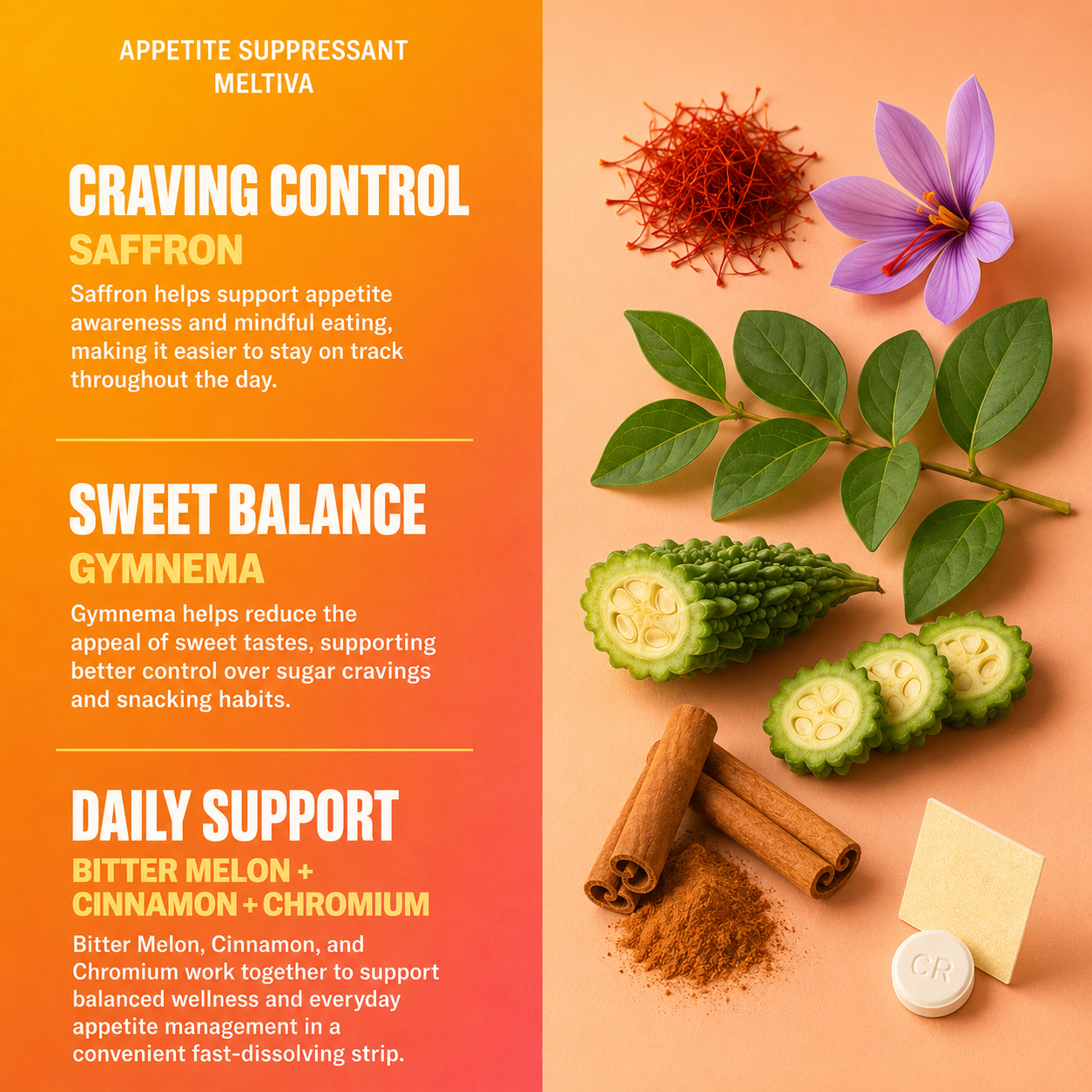 Appetite Suppressant Strips